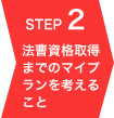 ロースクールで法曹を目指すマイプラン作り